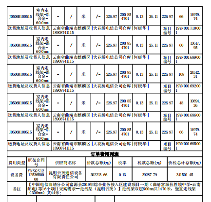 昆明云茂鋁合金走線架訂單